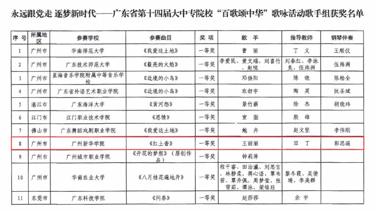 2138CC太阳集团