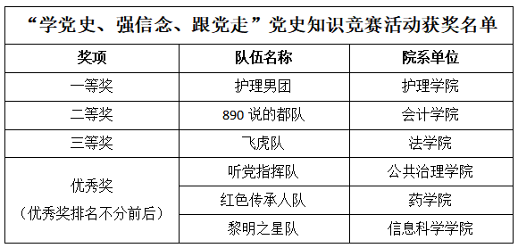 2138CC太阳集团