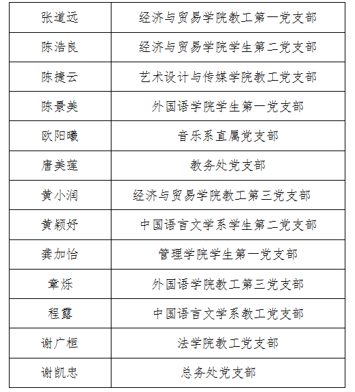 2138CC太阳集团
