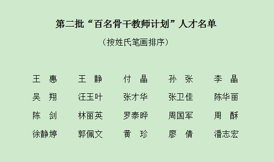 2138CC太阳集团