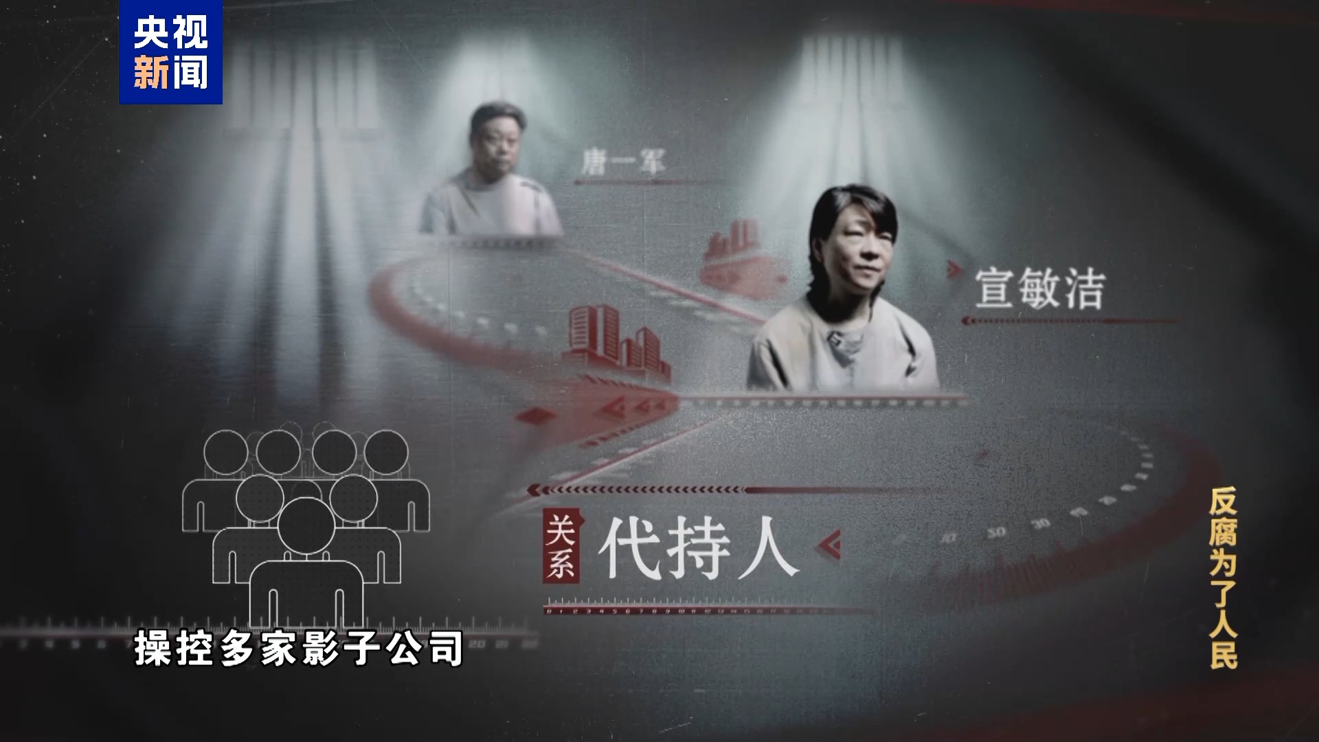 2138CC太阳集团