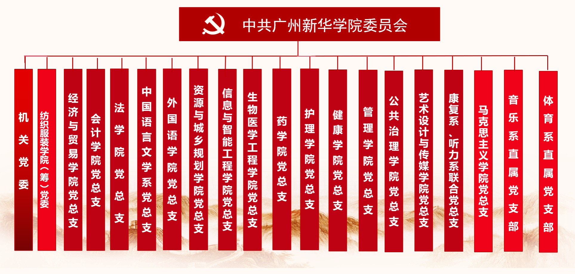 2138CC太阳集团
