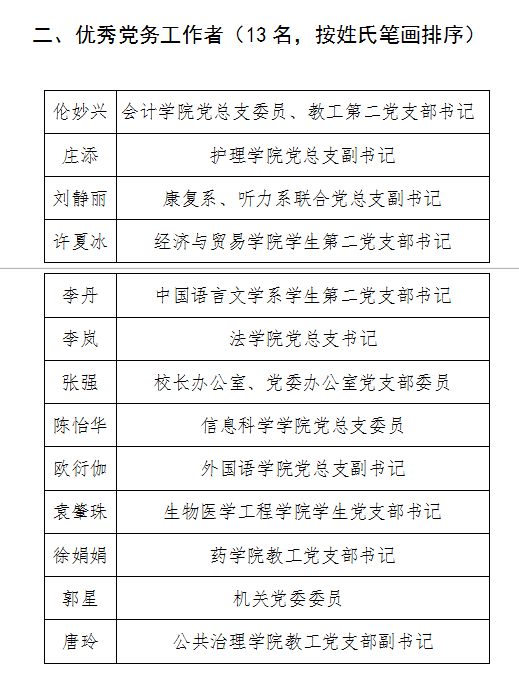 2138CC太阳集团