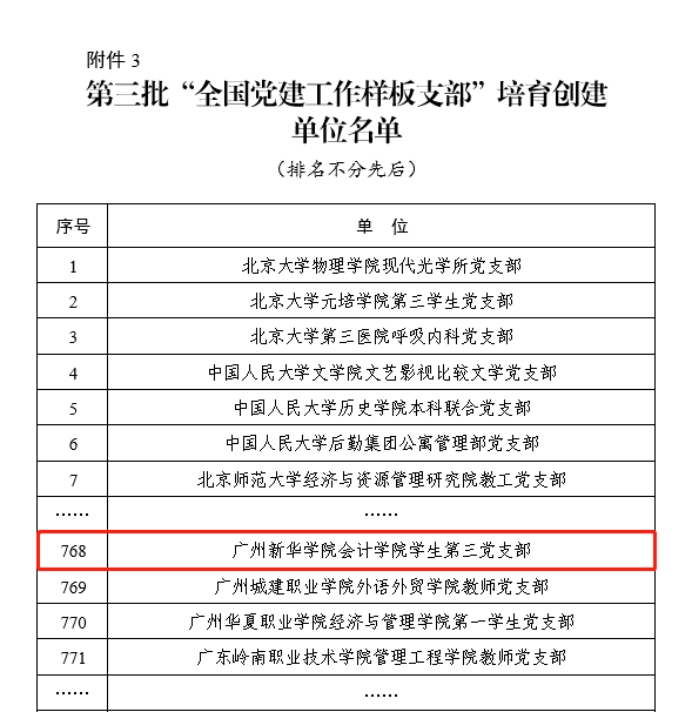 2138CC太阳集团