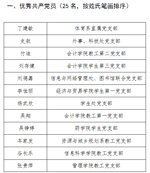 2138CC太阳集团